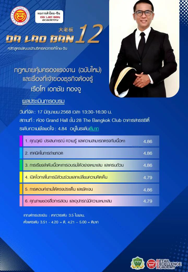 เรือโท เอกชัย ทองจู วิทยากรด้านกฎหมายแรงงาน แชร์ประสบการณ์ในหลักสูตรหอการค้าไทย-จีน รุ่น 12