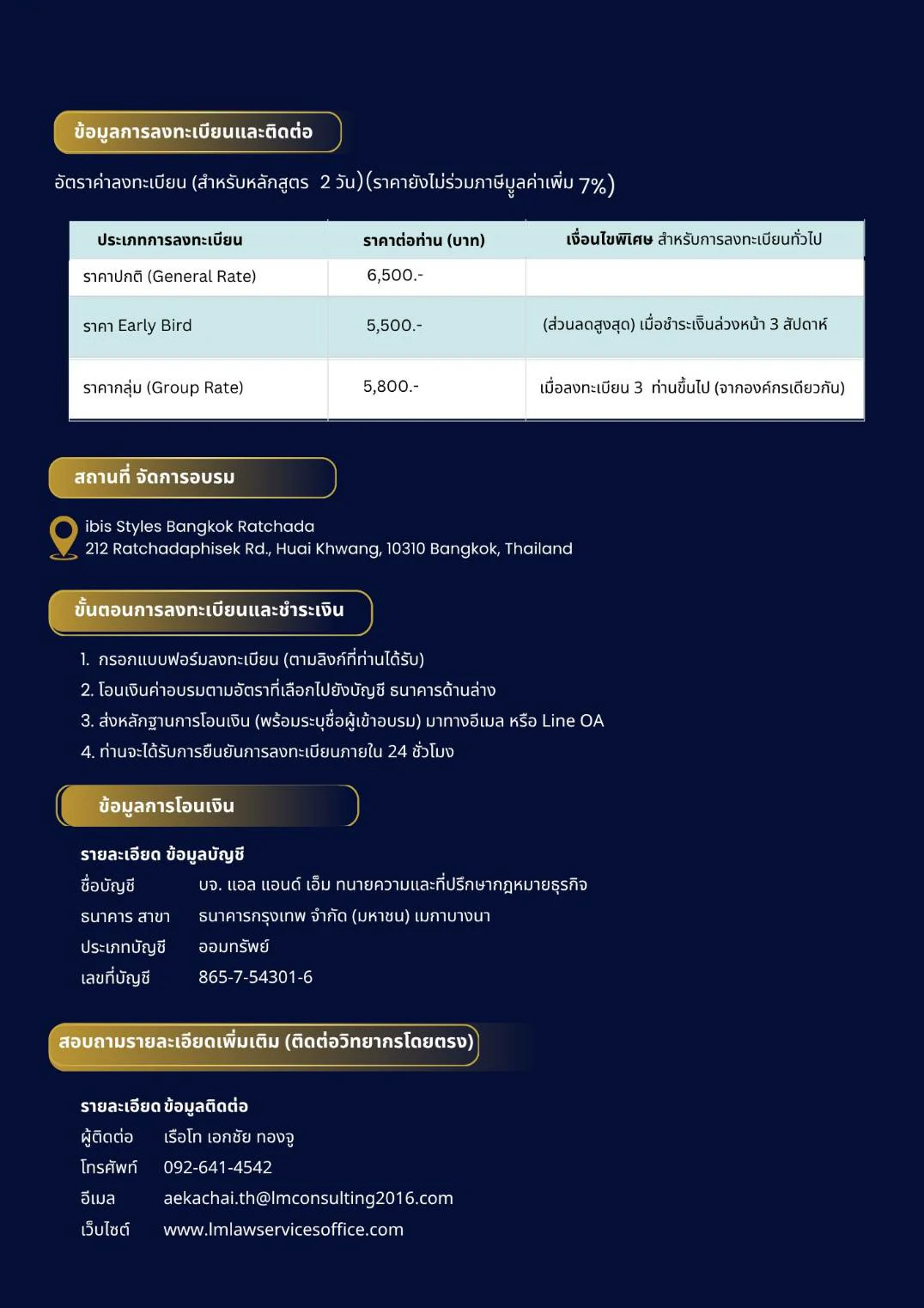 : อ่านสัญญาให้ขาด และศิลปะการเจรจาต่อรองขั้นสูงฉบับผู้บริหาร