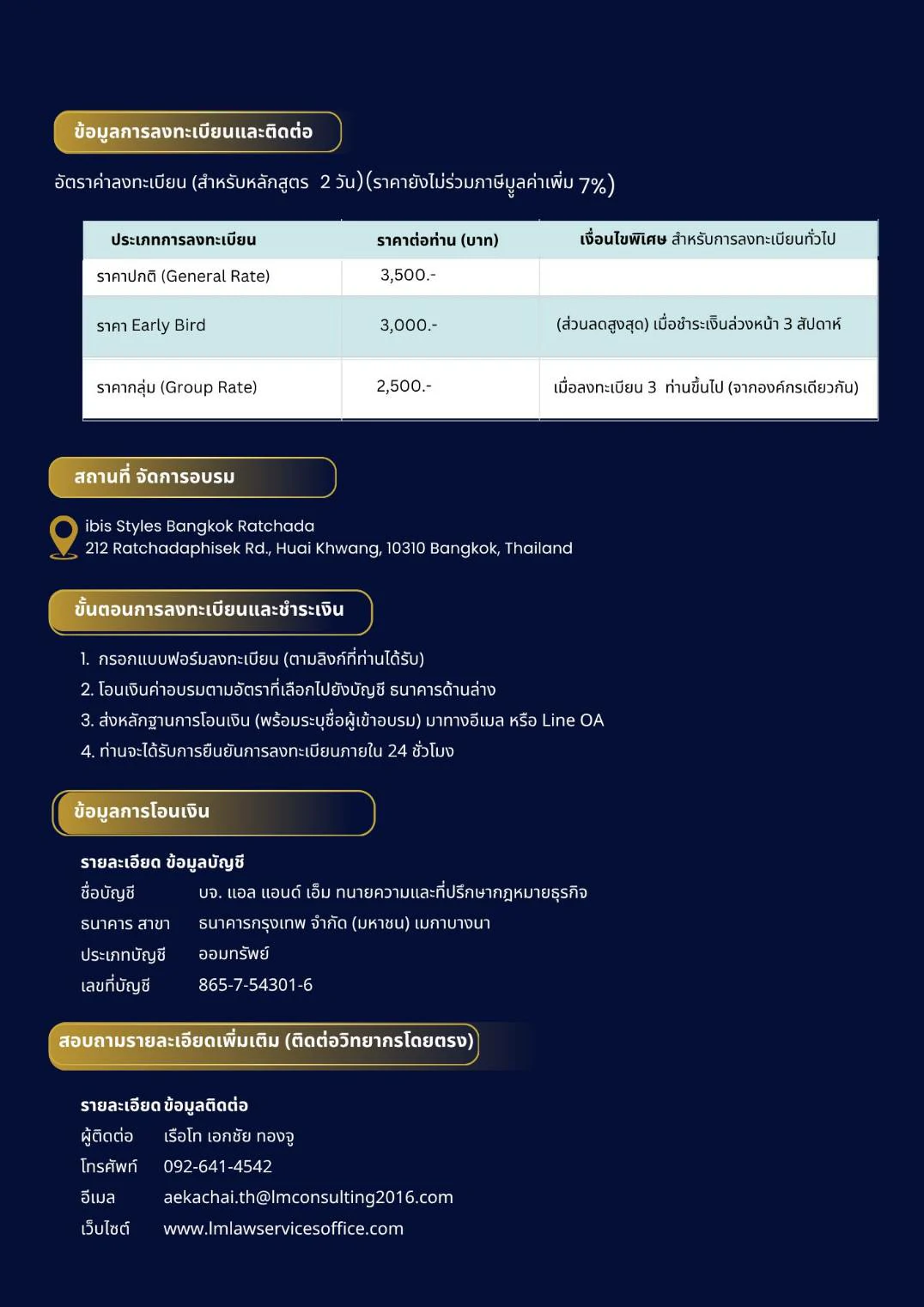 ถอดรหัสกฎหมายข้อมูลส่วนบุคคล วางระบบองค์กรอย่างไรไม่ให้โดนค่าปรับหลักล้าน